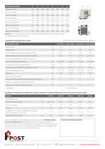 PMH-DataSheet-Blue-Line_FR - 2