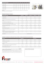 PMH-DataSheet-Caminus - 2