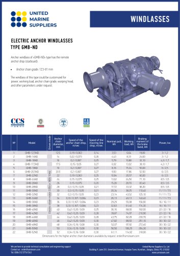 Windlass GMB-ND