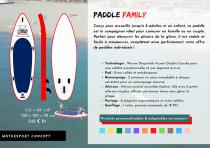 Catalogue professionnel 2025-10