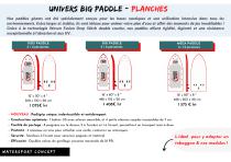 Catalogue professionnel 2025-4