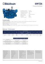 6 W126M Propulsion engine - 2