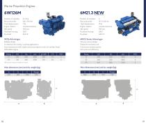 Marine Product Guide - 10