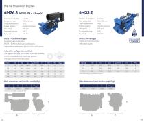 Marine Product Guide - 12