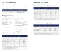 Marine Product Guide - 4