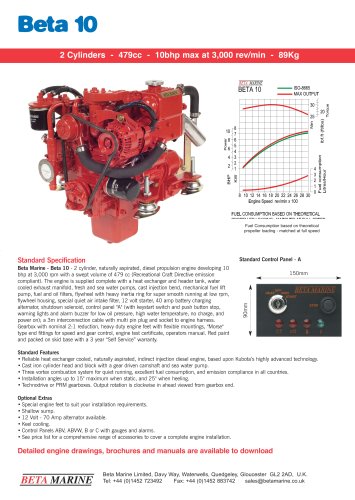 BETA 10 Data Sheet