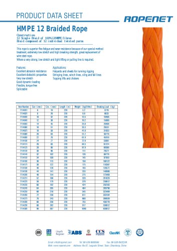 HMPE 12 Braided Rope