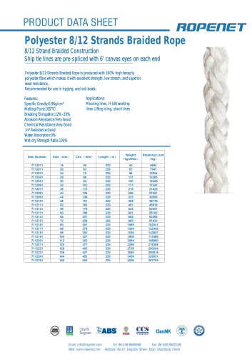 Polyester 8/12 Strands Braided Rope