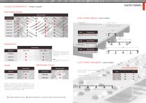 ALUMINIUM POUR LE SECTEUR DU TRANSPORT - 4