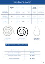 Catalogue Amortisseur Temano®-8