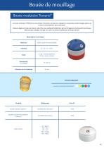 Catalogue produits Temano®-10
