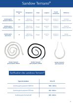 Catalogue Sandow Temano®-2