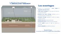 Présentation Temano - FR-2