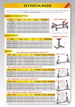 Bers et support V 2013 - 1