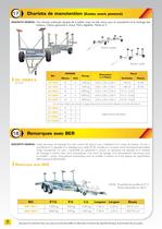 CHARIOT DE MANUTENTION ET REMORQUES AVEC BER-1