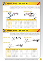 CHARIOT DE MISE A L'EAU  MTX ET TRG - 1