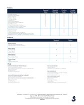 https://brochures.beneteau.com/swifttrawler37/FR/publication/contents/templates/ST37_FR.pdf-5