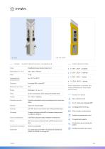 Meqtec Marina Series-7