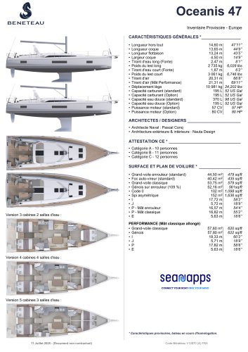 Oceanis 47