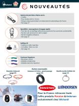 Catalogue Wichard 2025-2