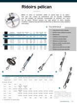 Catalogue Wichard 2025-9