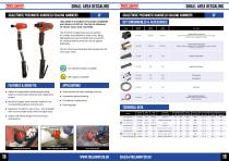 SCALEFORCE PNEUMATIC HANDHELD SCALING HAMMERS