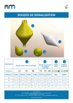 CATALOGUE BOUEES DE SIGNALISATION - 2