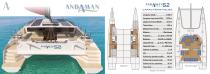 Andaman Sails - 10