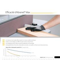 Abranet® Max pour le ponçage à bandes-3