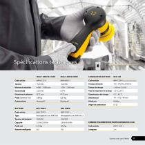GAMME OUTILS SANS FIL-11