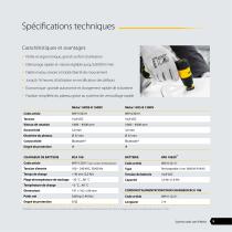 GAMME OUTILS SANS FIL-9