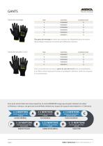 Protection Individuelle-7