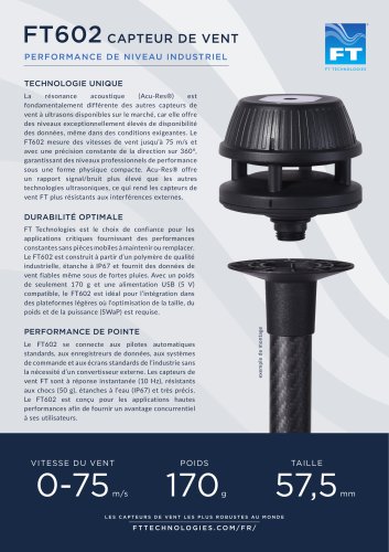 FT602 Capteur De Vent
