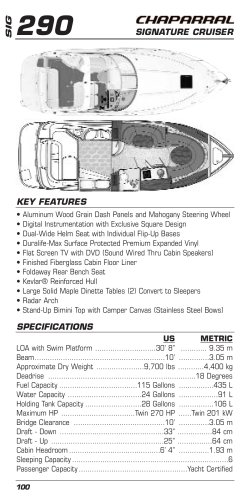 SIGNATURE 290 GUIDE