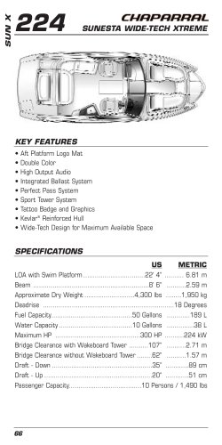 SUNESTA 224 X GUIDE