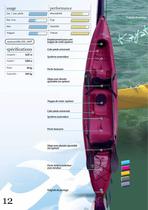 kayaks_2012 - 12