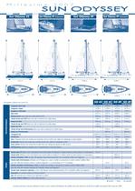 sun odyssey 45, 49 & performance - 1