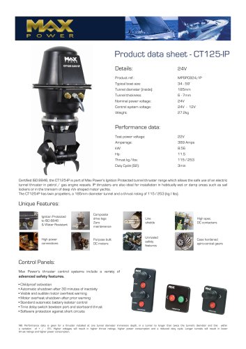 CT125-IP