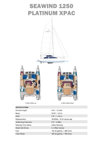 Seawind 1250 Platinum XPAC Standard Specifications