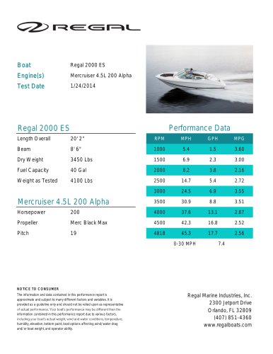 2000 ES - Mercruiser 4.5L 200 Alpha