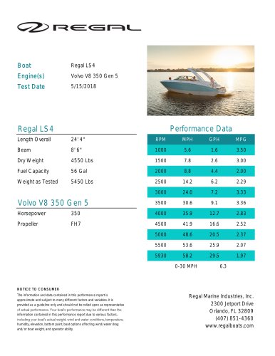 Regal LS4