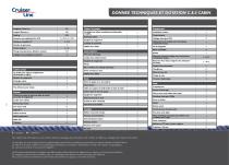 Catalogue Cruiser Line, Sun Deck Line, Fisherman Line - 8