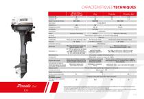 Moteurs  4 temps, 4 temps xsr, 2 temps - 13