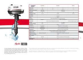 SelvaMarine_Catalogo_Motori_fr - 5