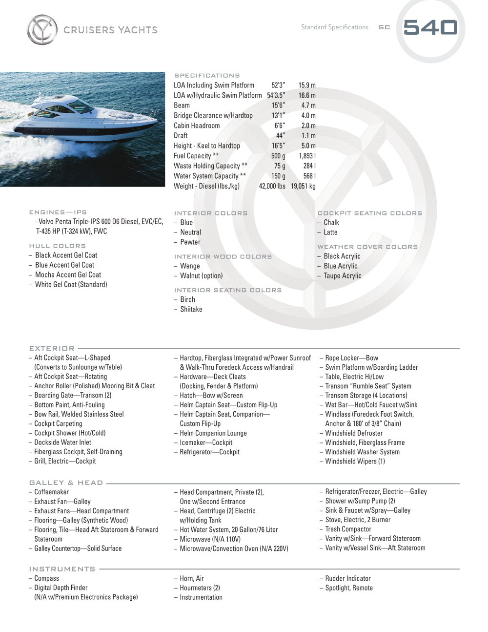 540 SPORTS COUPE- 2014 - Cruisers