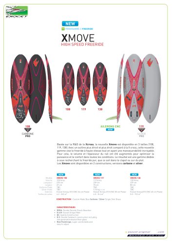 XMOVE