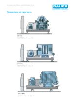 La gamme industrielle à refroidissement à air - 3