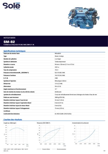 SM-82