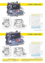 catalogo_lombardini_fra - 6