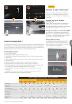 Caméras thermiques - 4